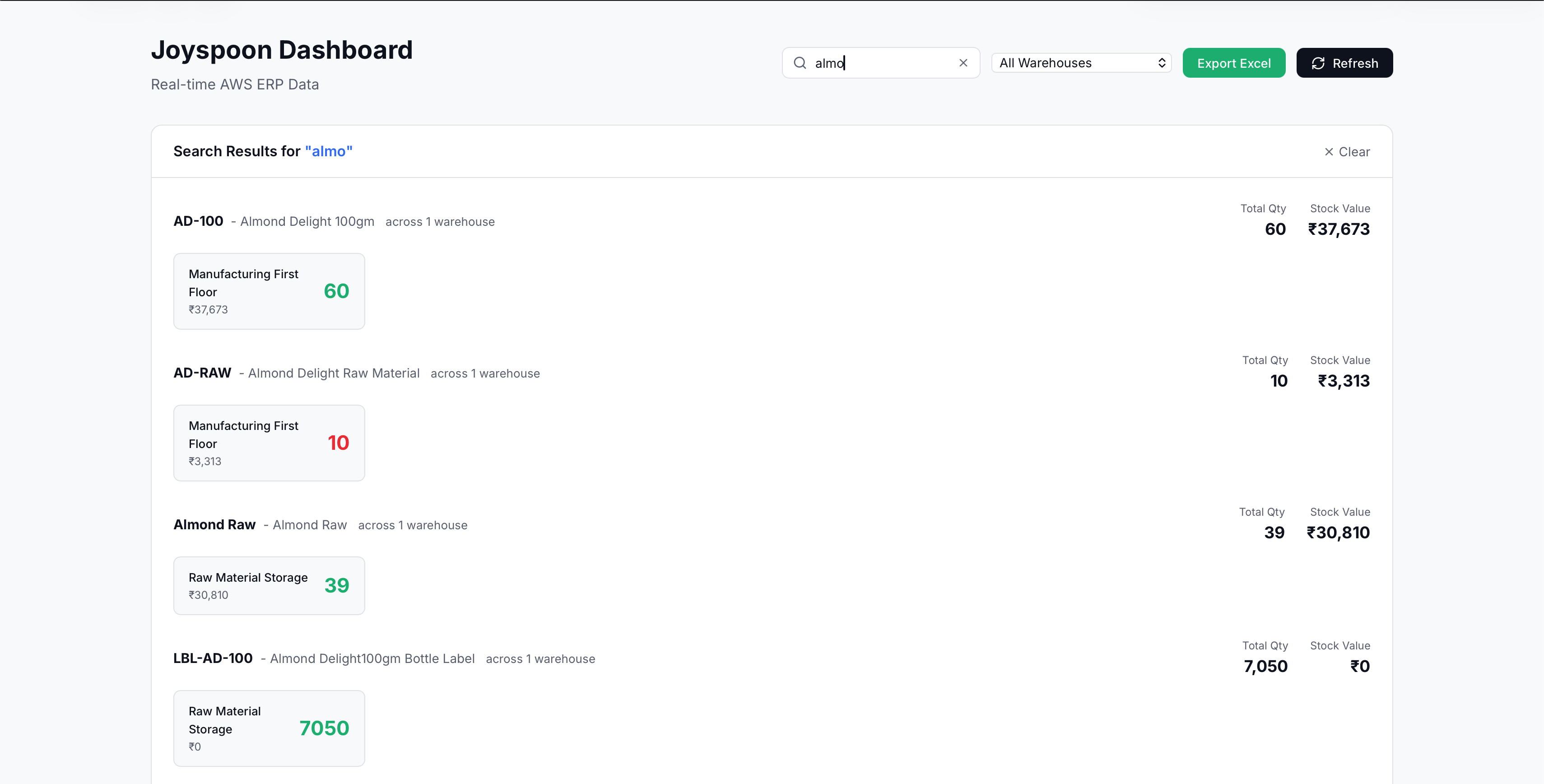 ERP Dashboard 3
